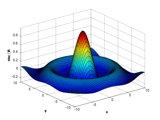 Matlab R2019a Crack