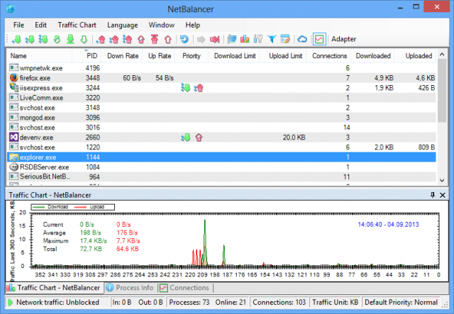 NetBalancer 12.1.1.3556 download the new