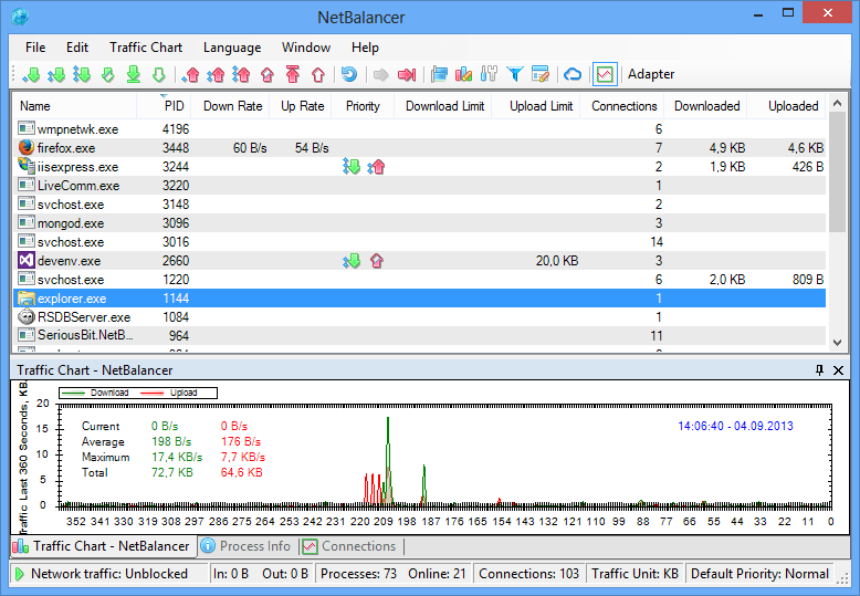 NetBalancer 9.12.9 Build 1868 Crack & Activation Code