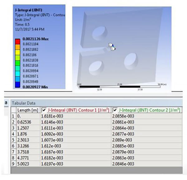 ANSYS 19.4 Crack 64_Bit