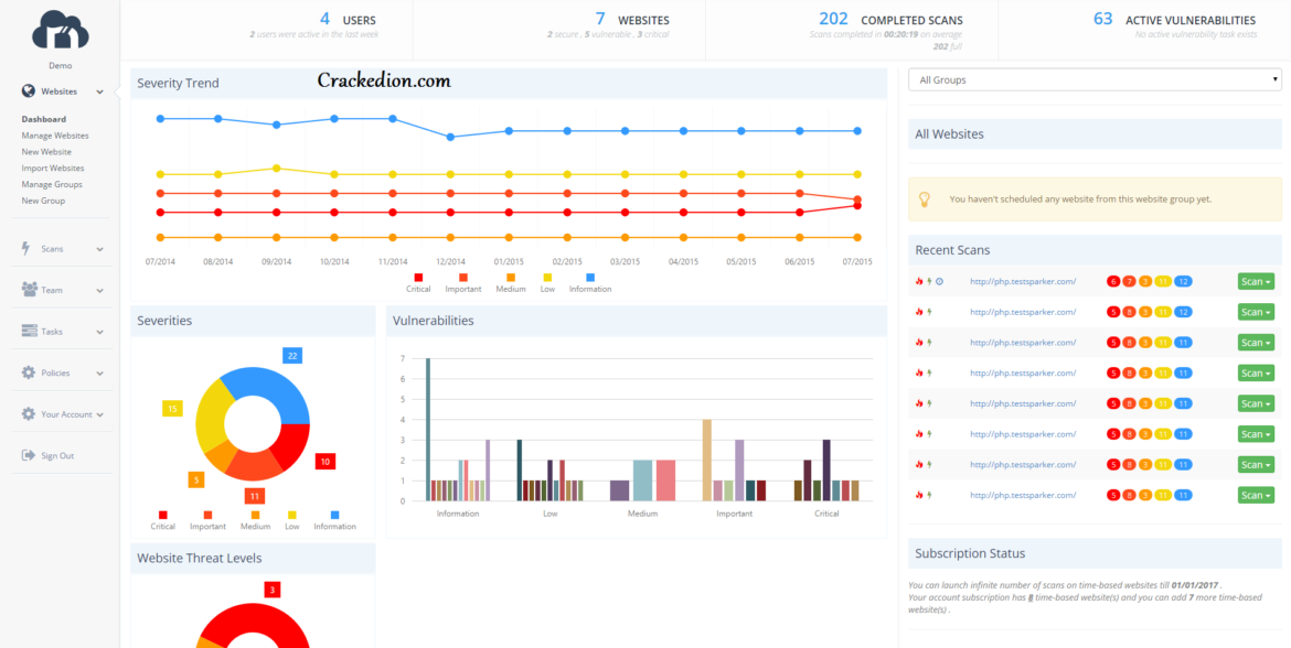 Netsparker Professional 5.8.1.28119 Latest Version Cracked 2022