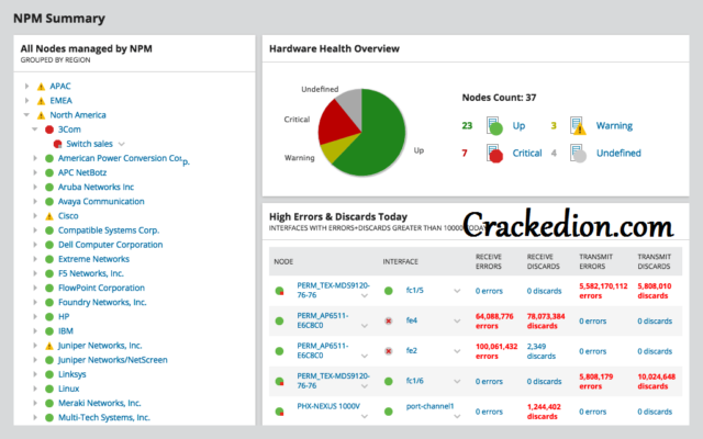 download solarwinds network performance monitor