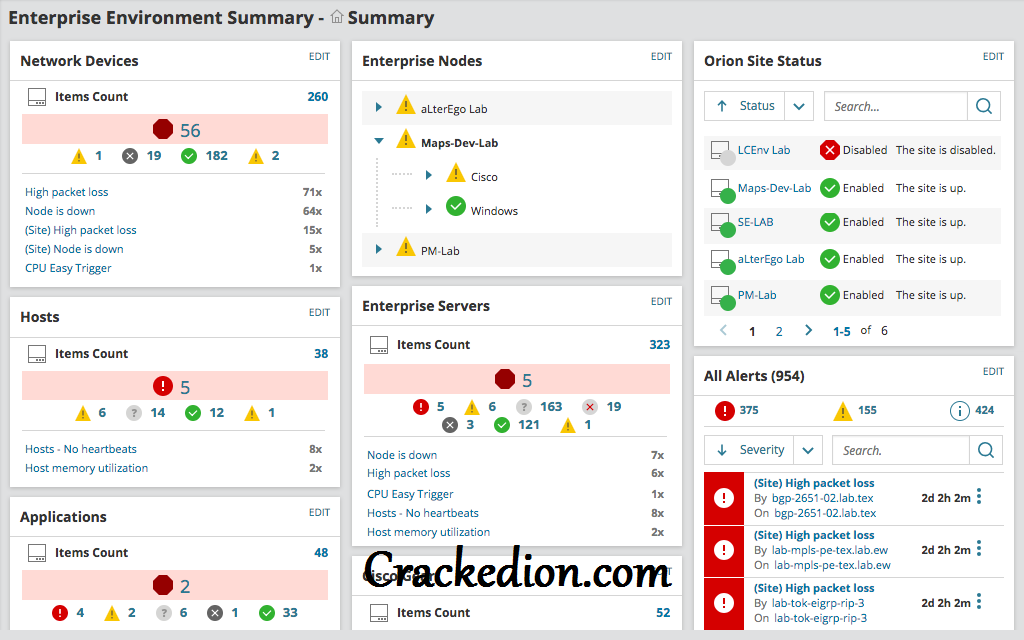 solarwinds network performance monitor licensing