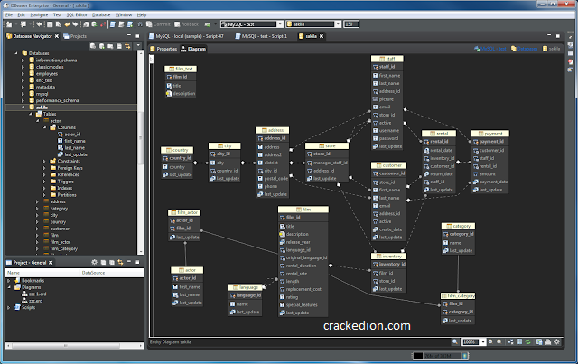 DBeaver 23.0.4 Enterprise Crack